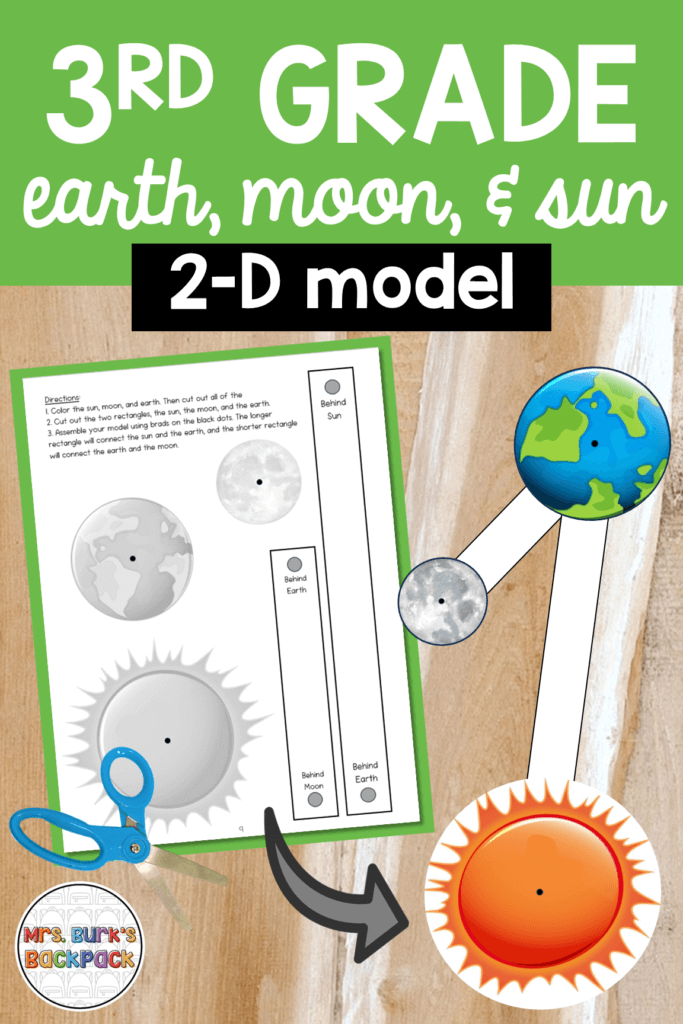 3rd Grade Earth Moon and Sun 2D Model activity