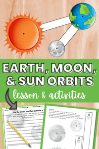 Earth, Moon, & Sun: 3rd Grade Science Lesson Plan with 2D Model