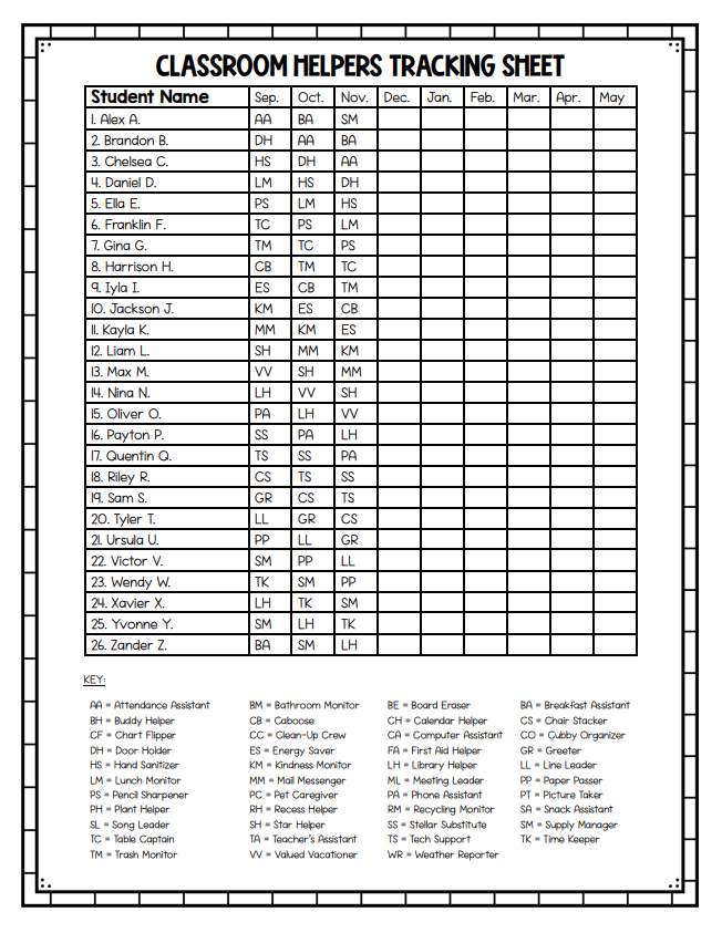 Classroom Jobs Tracking Sheet Example