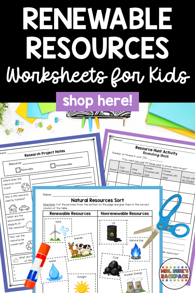 renewable and nonrenewable resources activities worksheets for kids