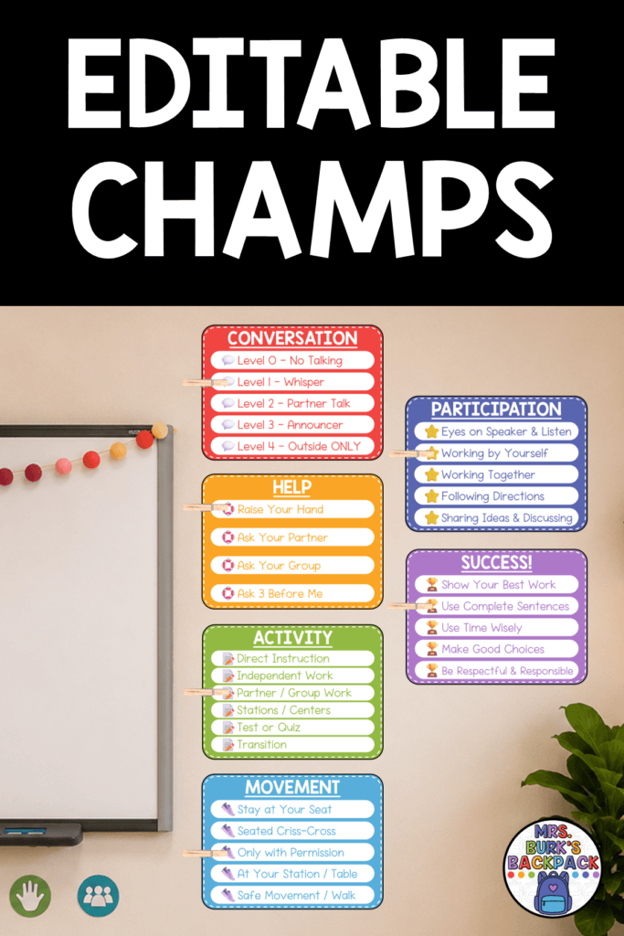 editable champs classroom management posters