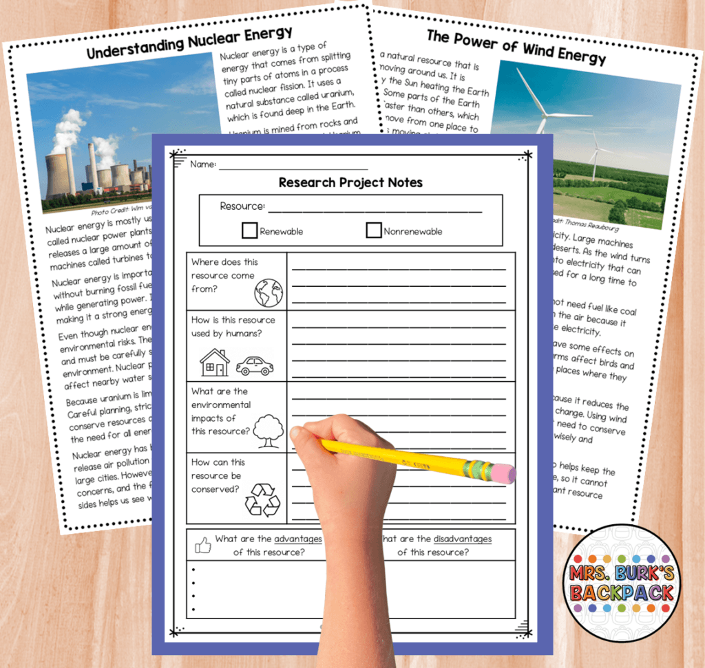 renewable and nonrenewable resources research project reading passages recording sheet